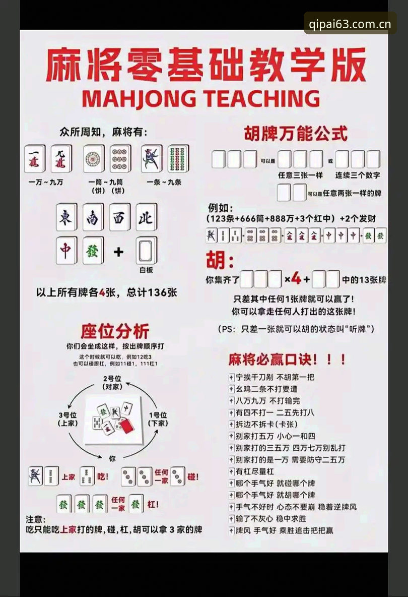 棋牌游戏大厅 63棋牌游戏大厅深度解析:从入门到精通的完整指南